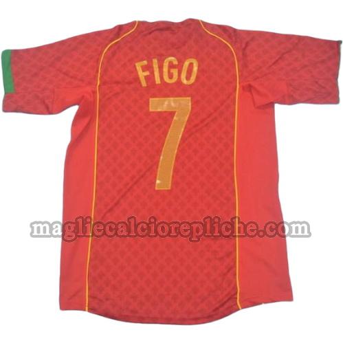 prima divisa maglie calcio portogallo 2004 figo 7