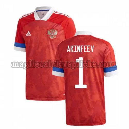 prima maglie calcio russia 2020 akinfeev 1