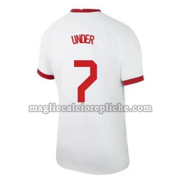 prima maglie calcio turchia 2020 under 7