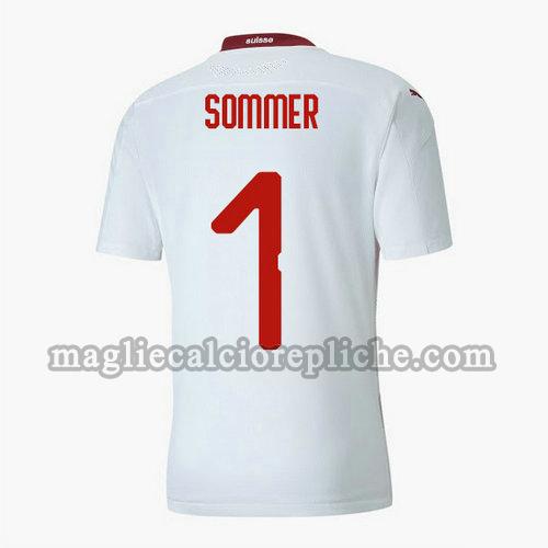 seconda maglie calcio svizzera 2020 yann sommer 1